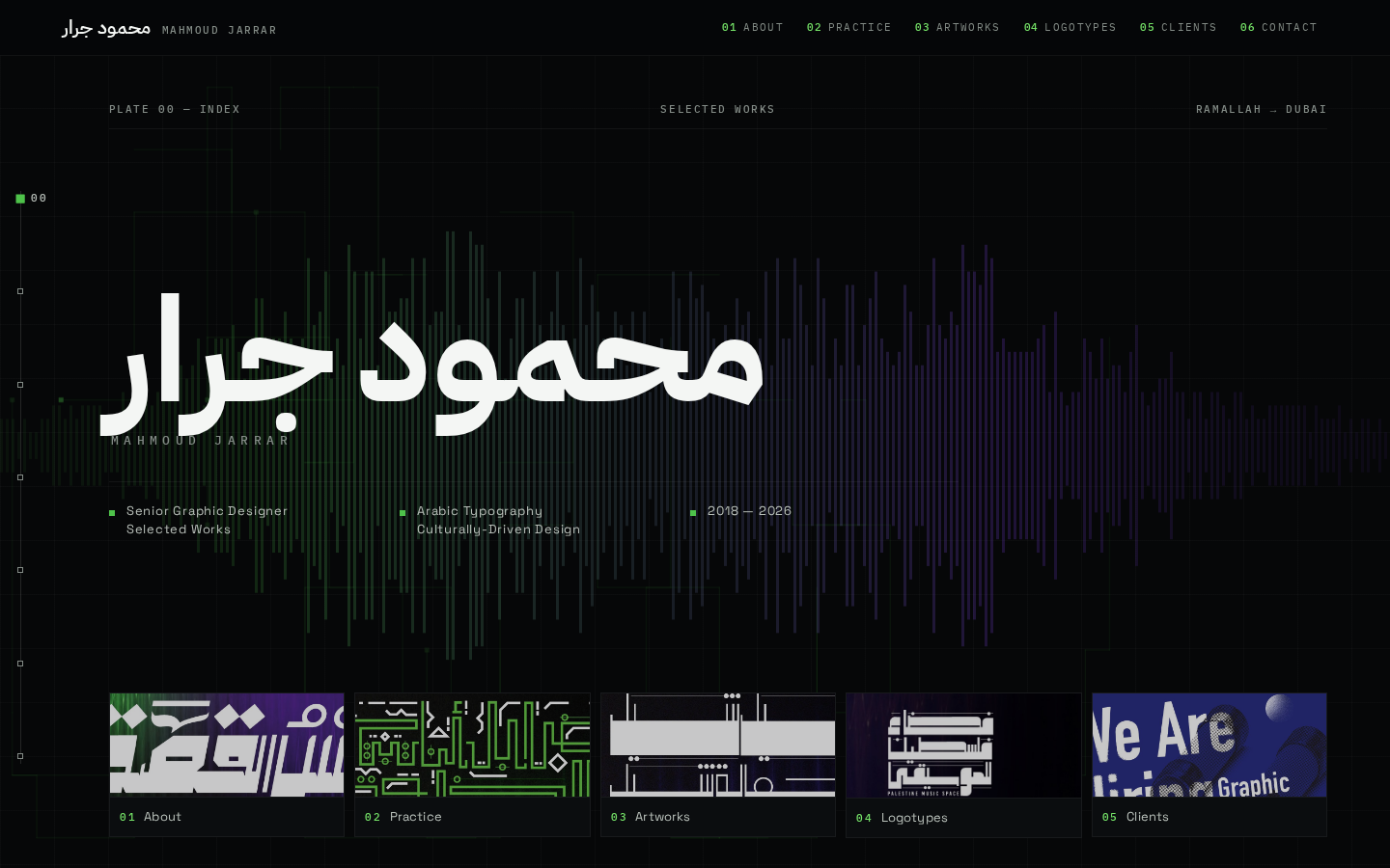 Circuit Kufic concept