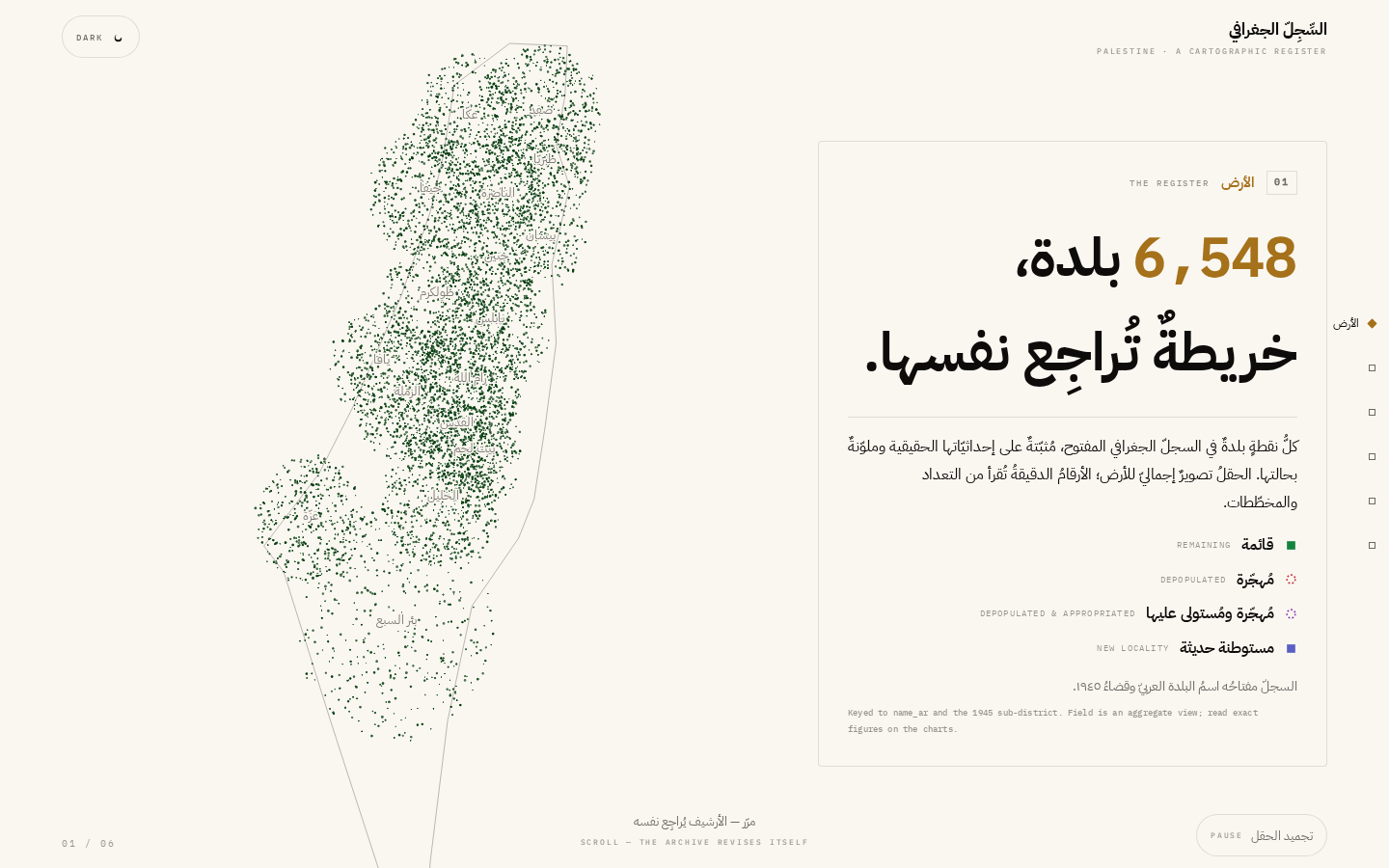 The Cartographic Register